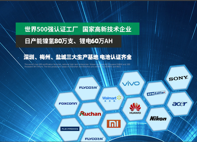 沃爾瑪認(rèn)證BSCI認(rèn)證鋰電池廠家\聚合物電池廠家\鎳氫電池生產(chǎn)廠家